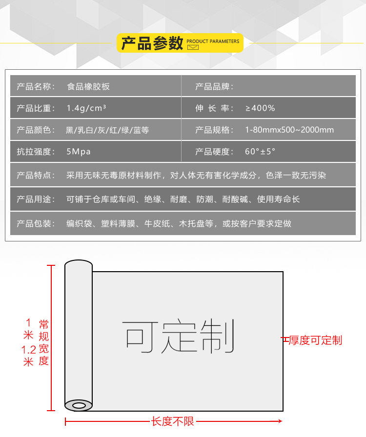 1552901436747246.jpg 食品橡胶板参数.jpg